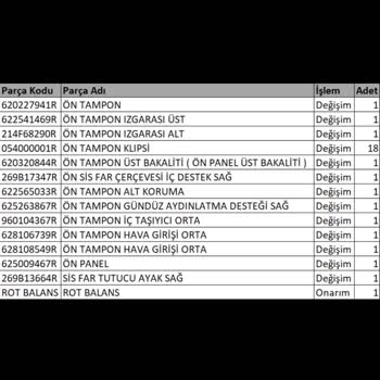 TikTak Kirala Şişirilmiş Kaza Hasar Fiyatlandırılması