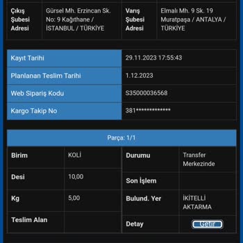 Sürat Kargo İkitelli Aktarma Kargoyu Bekletiyor