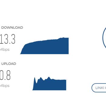 TurkNet İnternet Hız Problemi