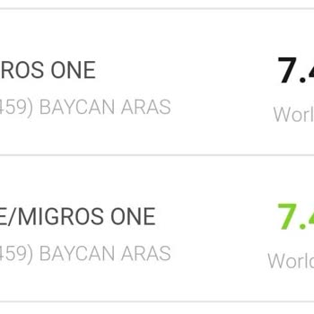 VakıfBank'tan Hatalı Worldpuan Yükleme Ve Karşılığında Tl Borç Çıkarma