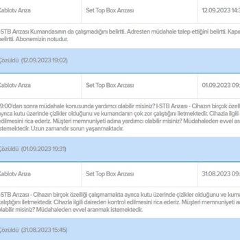 Kablo TV Hayal Kırıklığı