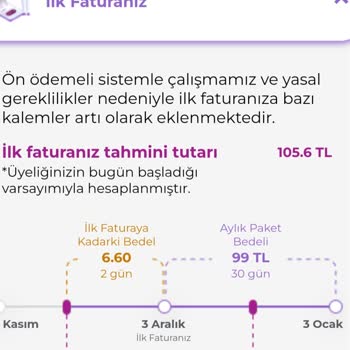 Türk Telekom -Digiturk Sözde Kampanya Şikayeti