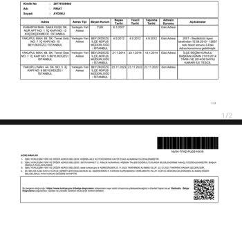 Türk Telekom Müdürlüğü Personelleri İlgilenmeyip İptal Etmiyorlar.