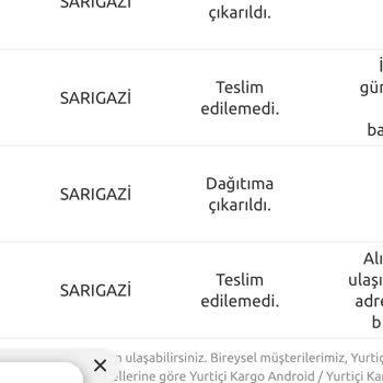 Yurtiçi Kargo Aramayıp Adreste Bulamadık Yalanı