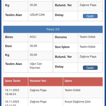 Balıkesir Sürat Kargo Eksik Teslim