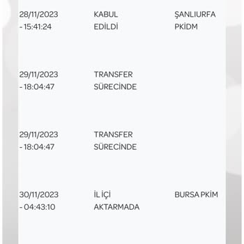 PTT Kargo PTT Osmangazi Pkdm