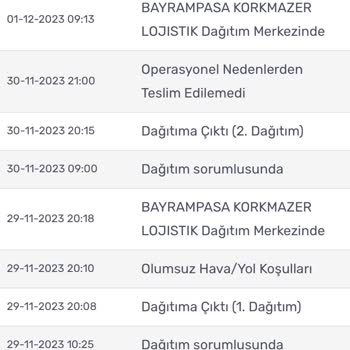 U.S. Polo Assn. Us. Polo Çalıştığınız Kargo Firmalarına Bir Bakın!