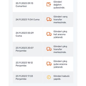 Sürat Kargo Bursa Gemlik Şubesi