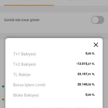 VakıfBank T2 Eksi Bakiye