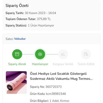 Çiçek Sepeti Para İadesi Ve Sipariş İptali