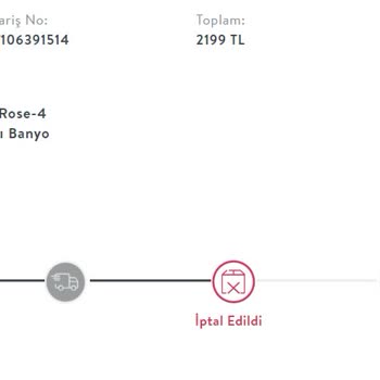 Vivense Sipariş İptali Ve Fiyat Artışı Şikayeti