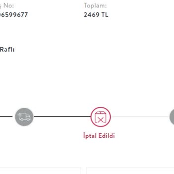 Kalender Dekor Sipariş İptali Ve Fiyat Değişikliği Şikayeti