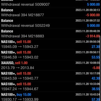 Türkiye Start Trader Firma Tarafından Mağduriyetim Var!