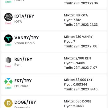 Bitay Aldığım Coinle Sayfadaki Uyuşmuyor