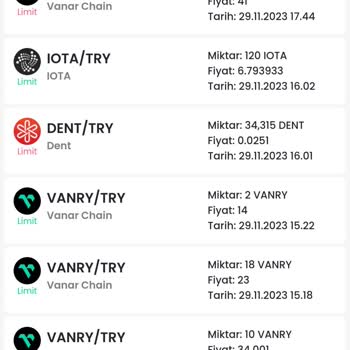 Bitay Aldığım Coinle Sayfadaki Uyuşmuyor