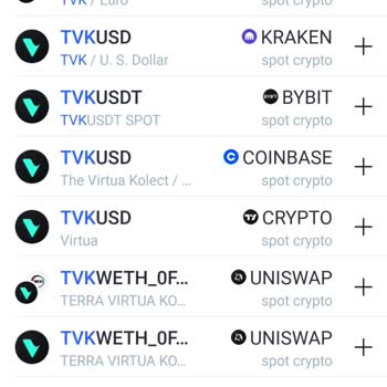 Bitay Aldığım Coinle Sayfadaki Uyuşmuyor