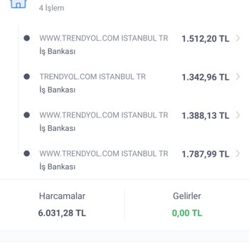 Trendyol'da Benim Haberim Olmadan Para Çekiyor