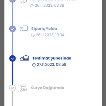 Kargoist Kargo Teslim Edilmedi