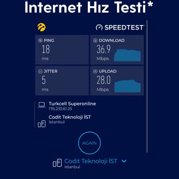 Superonline İnternet Sorunu, Çözümsüzlük, İlgisizlik,