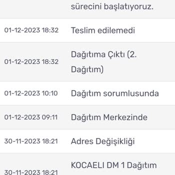 Kargomsende Teslimat Yapmadı, Keyfi İade Başlattı