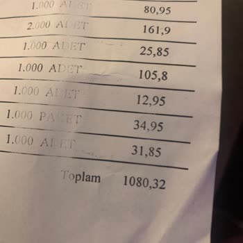 Mopaş Hipermarket Haksız Kazanç Şikayeti