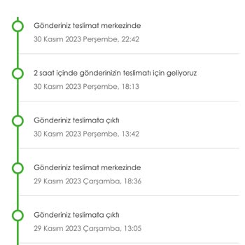 Amazon Doğum Günü Hediyesi Hayal Kırıklığı