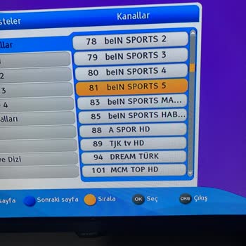 Digiturk Parasını Ödediğimiz Kanalları İzleyemiyoruz