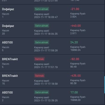 Bitmax Trade Mağduriyeti