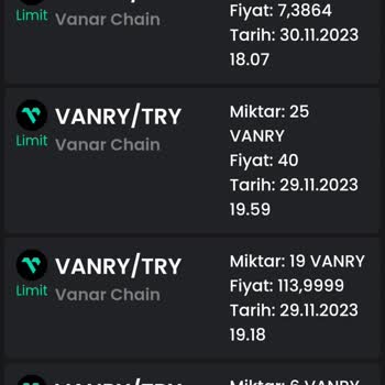 Bitay Tvk Satış İşleme Kapatılma Sebebi Zarar