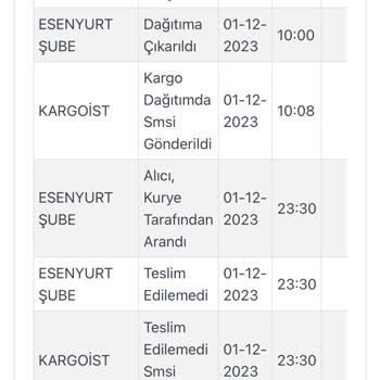 Kargoist Kargomu Teslim Etmedi