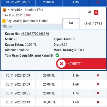 Anadolu Efes Rahatsız Verici Ve Hiç Memnun Değilim