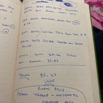 İsem Kitap Eksik Ürün Gelmesi
