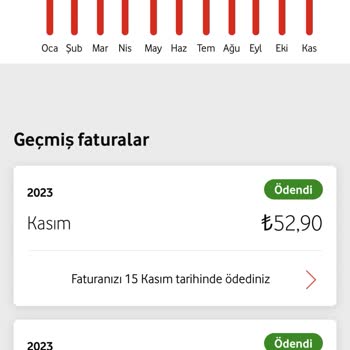 Vodafone'da Fahiş Fatura Ve Tarife Değişikliği Sorunu