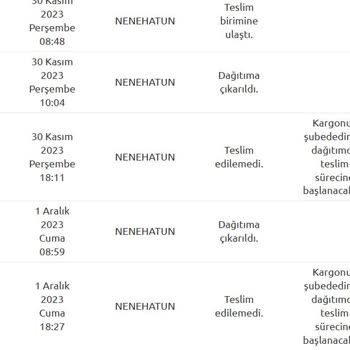 Yurtiçi Kargo Benim İçin Bitmiştir, Adının Geçtiği Yerde Yokum