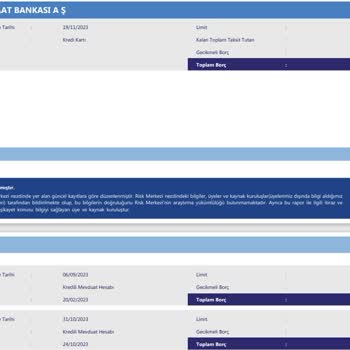 Kredi Kayıt Bürosu Ziraat Bankası Ek Hesap Kapatılmasına Rağmen Findeks E Yansımıyor