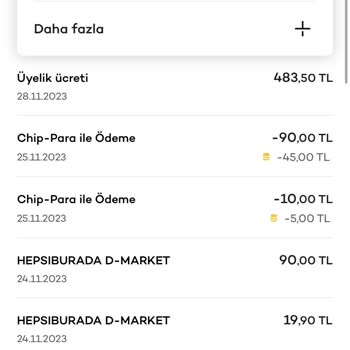 Akbank Axess Kart Üyelik Ücreti Kesintisi
