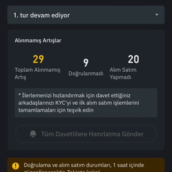 Binance 100 USDT Etkinlik Ödülü Alamıyorum