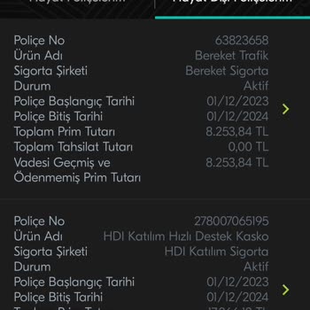 Turkiye Finans Katılım Eskişehir Çarşı Şubesi Zorla Trafik Ve Kasko