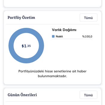 Finansinvest Halka Arz Görünmüyor