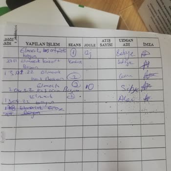 Ersoy Hastanesi Lazer Epilasyon Mağduriyeti Oldum