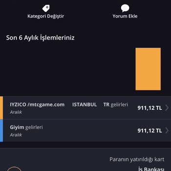 C&K Sisters Boutique İade Sürecinde Yaşanan Sorunlar Ve Ek Ücret Telaşı