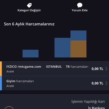 C&K Sisters Boutique İade Sürecinde Yaşanan Sorunlar Ve Ek Ücret Telaşı