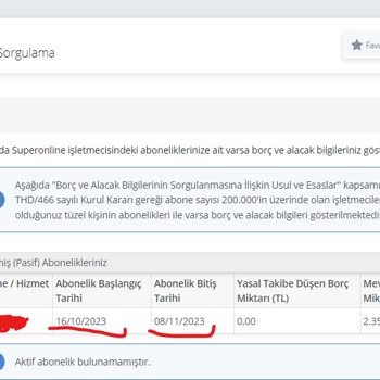 Turkcell Superonline'ın Abone Olurken Yarattığı Sıkıntılar
