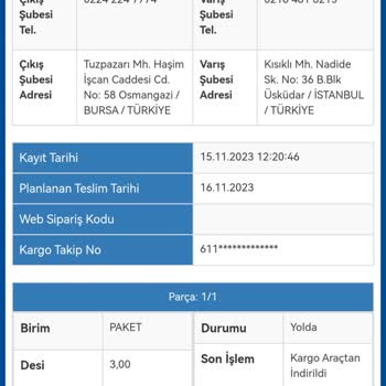 Sürat Kargo İle Kargom Gelmedi!