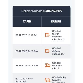 Aras Kargo Kargom Teslim Edilmedi