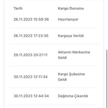 Birgündekargo Devir-ulaşılamıyor Saçmalığı
