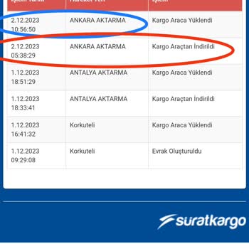 Sürat Kargo Esat Şubesi, Aktarmadaki Kargoları Saat 11:00'de Teslim Alıyor