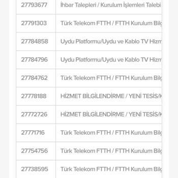 Kablo Net Kalitesiz Hizmet, Problem Çözecek Birilerinin Olmaması