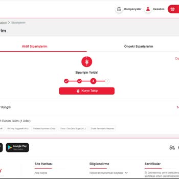 Burger King Siparişimi Kapıda İptal Etti.