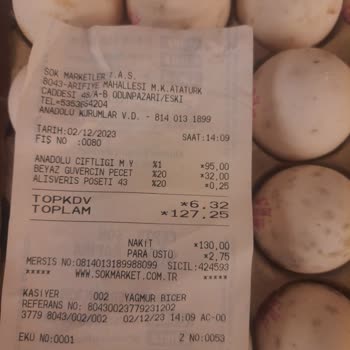 Şok Market Yumurta Küflenmesi